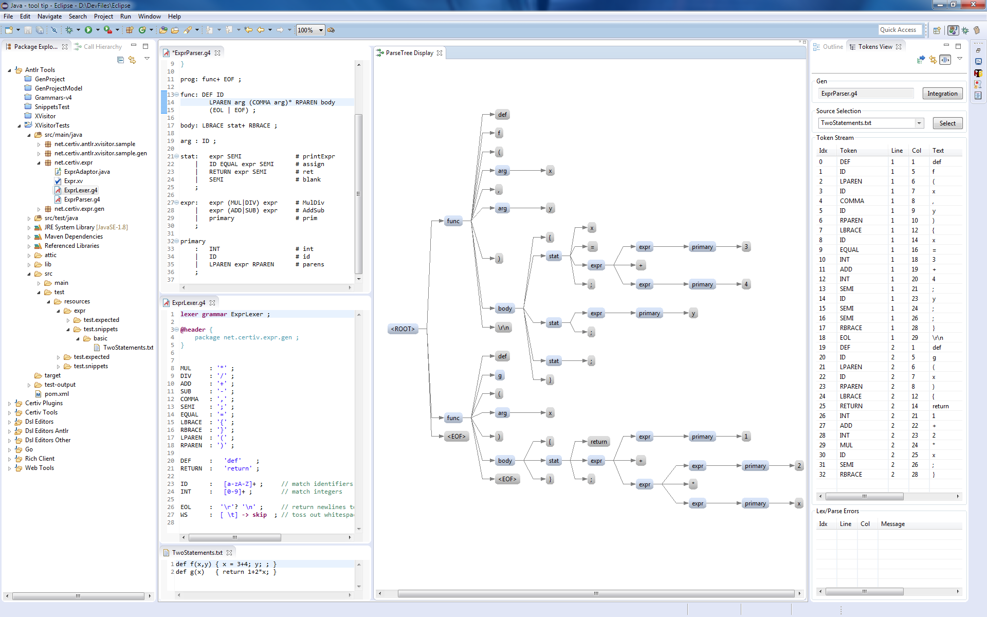 Certiv Analytics - AntlrDT